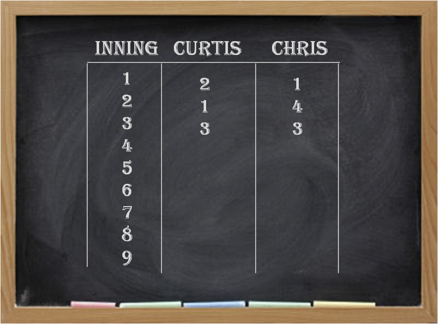 Darts Baseball Scoring Chart